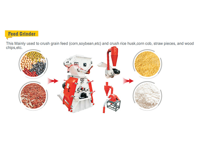 lima feed grinder