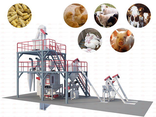 poultry feed processing line