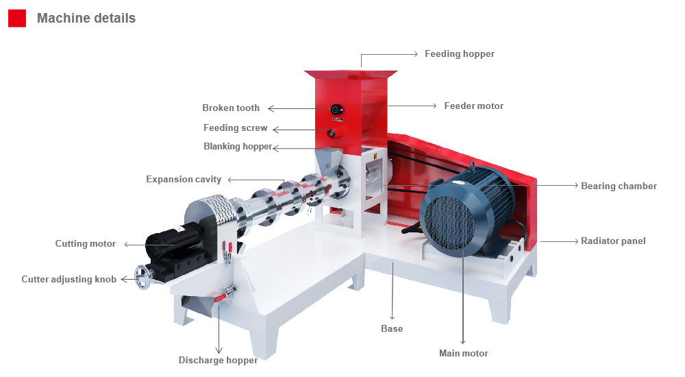 fish feed machine details