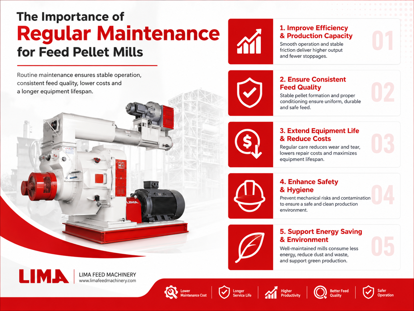 feedmachineMaintenance